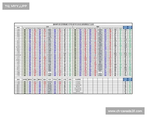 西交利物浦大学录取分数线，探索名校之路